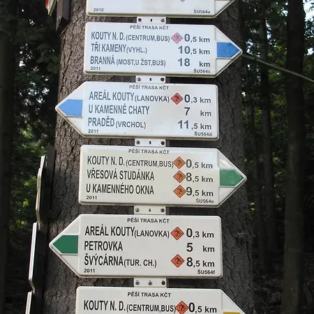Horsky Kouty Loučná nad Desnou